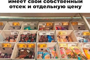 Большая тарелка улыбатора