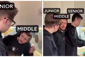 Приготовление яичницы разработчиками разных уровней