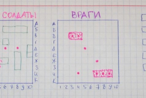 ДЕТИ ПЕРЕСТРОЙКИ: Чем мы занимались на уроках (36 фото)