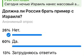 Извините, накипело