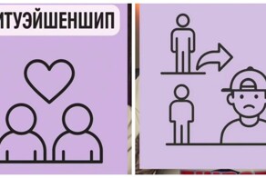 Новый тип отношений, который всё чаще встречается в современном мире — ситуэйшеншип