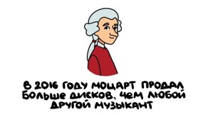 А вдруг ты не знал…