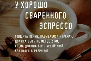Подборка юмора и фактов о кофе и не только