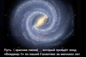 Всякие интересности