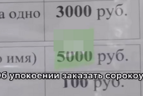 "И там инфляция": прихожане в Челябинской области удивились росту цен на услуги в храме