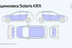 Эксперты назвали три доступные модели на рынке РФ с лучшей защитой от коррозии