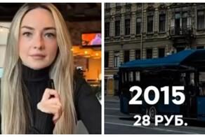 Как сильно выросли цены в Москве за 10 лет