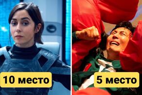 10 самых популярных сериалов 2025 года по версии IMDb