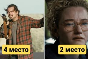 10 самых популярных фильмов 2025 года по версии IMDb