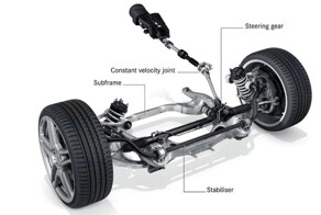 «Рулевые системы — СТЛ» - такое название получило совместное предприятие партнёра АвтоВАЗа с китайцами