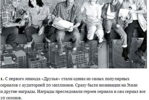 Интересные факты об актерах сериала "Друзья" (8 фото+текст)