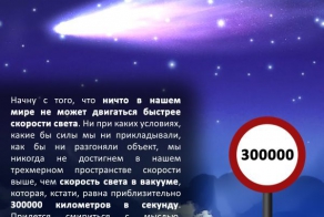 Познавательно о скорости света (2 фото)