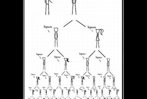 Демотиватор