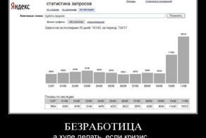 Смешной демотиватор от zubrilov за 18.11.2011 №94551