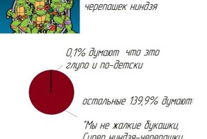 Фотоприкол