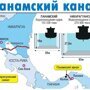 Россия и Китай построят конкурента Панамскому каналу - в Никарагуа