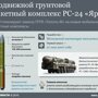 Россиийская ядерная ракета РС-24 ЯРС улетела в сторону США