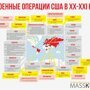 Военные операции США ХХ-ХХI ВВ.