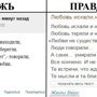 Ложь пабликов Вконтакте часть 1