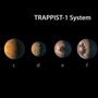 NASA нашла три планеты пригодные для жизни