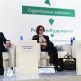 Правительство выкупит у ЦБ Сбербанк за счет излишков нефтегазовых доходов