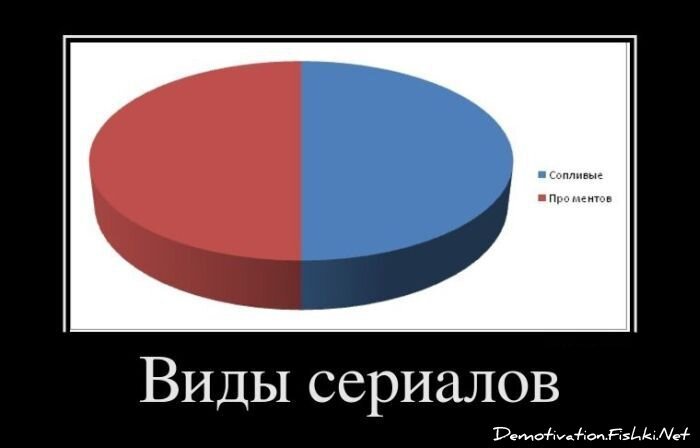 Смешной демотиватор от zubrilov за 27.01.2012 №101232