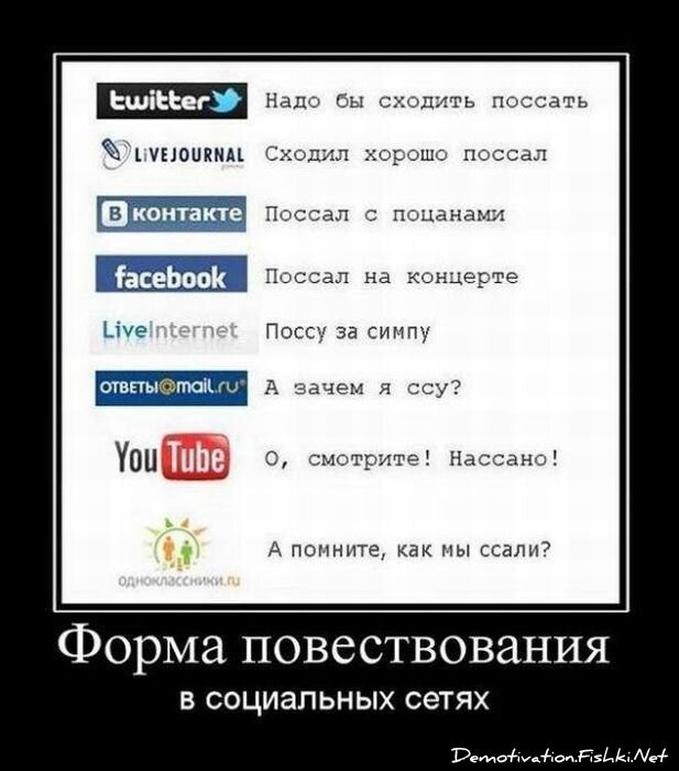 Демотиватор