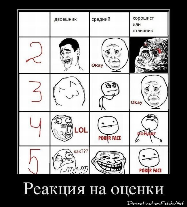 Демотиватор