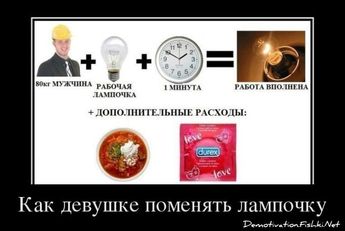 Смешной демотиватор от zubrilov за 21.03.2012 №106853