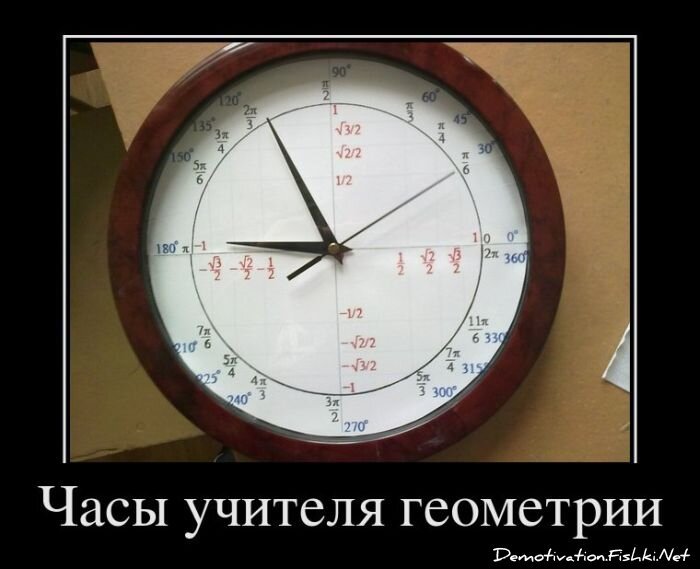 Смешной демотиватор от zubrilov за 21.03.2012 №106859
