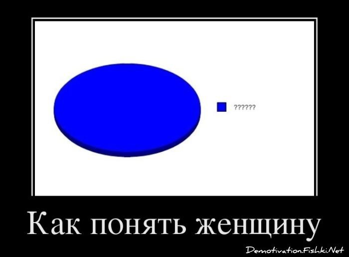Демотиватор