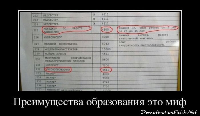 Смешной демотиватор от zubrilov за 04.04.2012 №108466