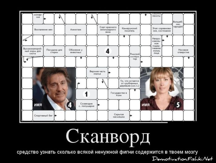 Смешной демотиватор от zubrilov за 30.05.2012 №114115