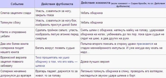 Фотоприкол недели