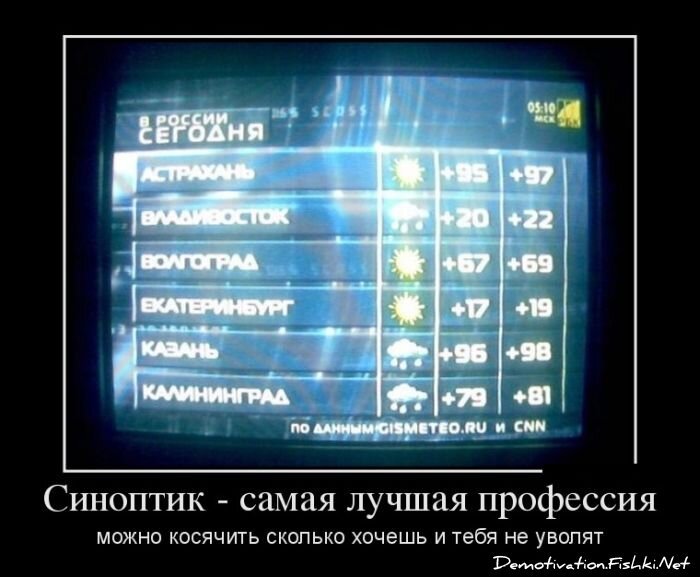 Смешной демотиватор от zubrilov за 02.07.2012 №118627