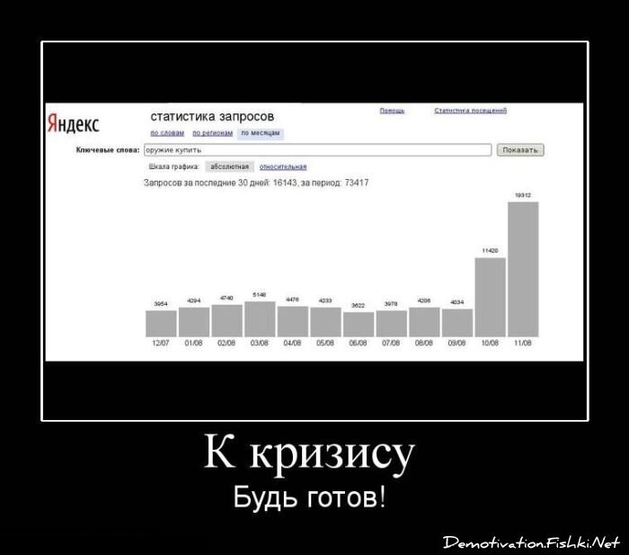 Смешной демотиватор от zubrilov за 06.07.2012 №119564