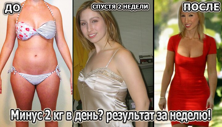 Как худеют в России?