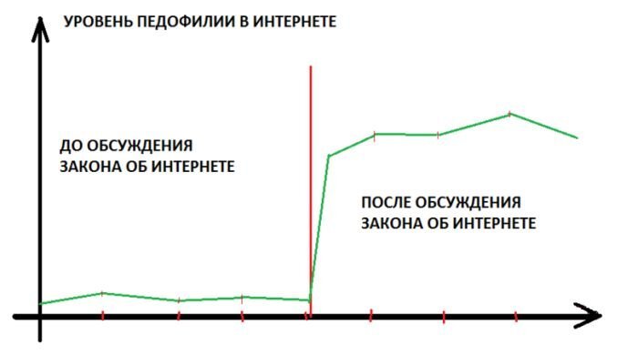 Прикольные фото