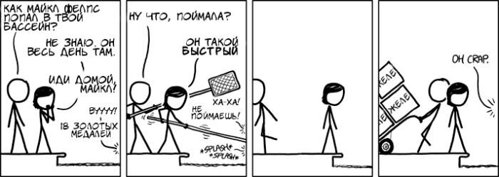 Фото онлайн