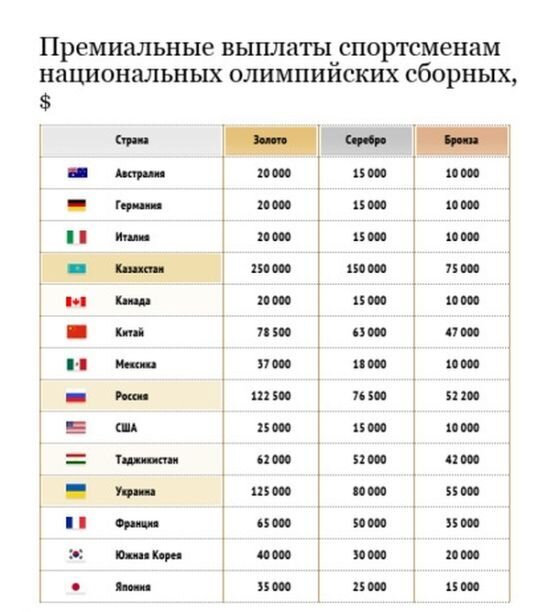 Фотоприкол бесплатно