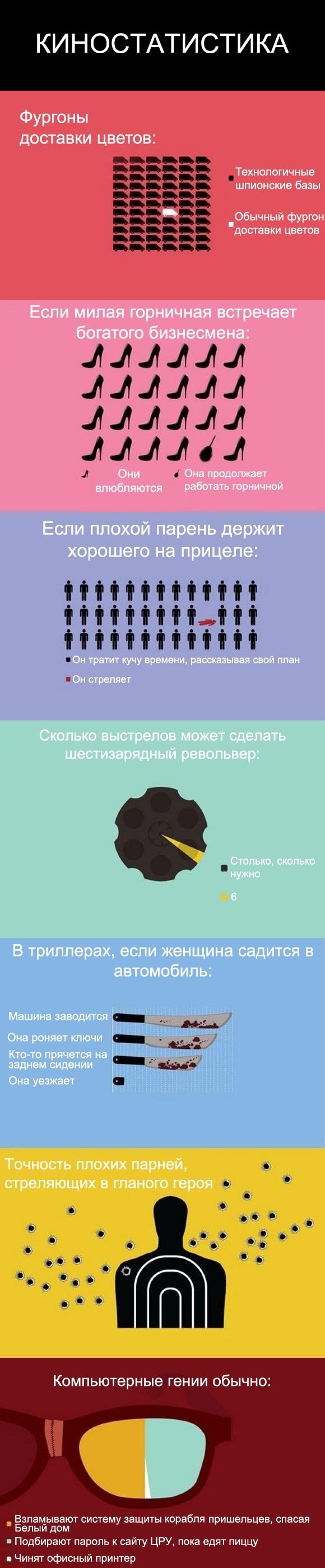 Фотоальбом