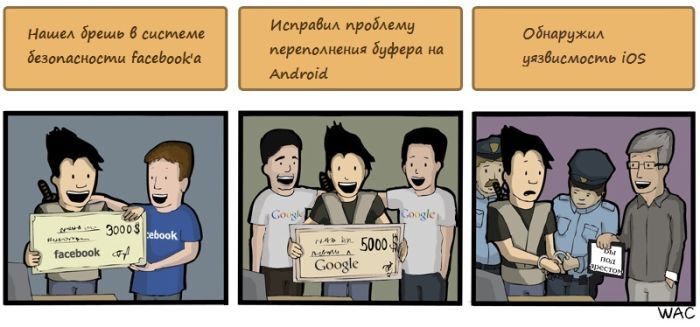 Бесплатный фотоприкол