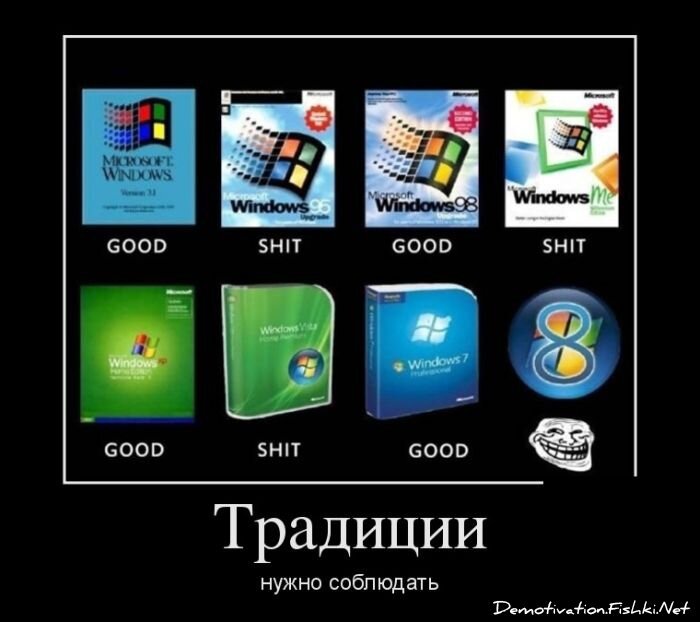 Демотиватор