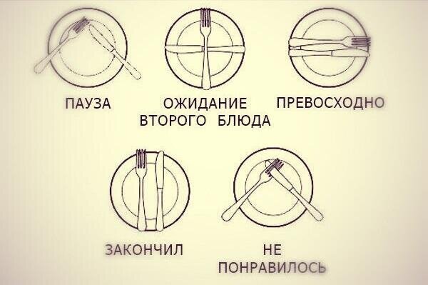 Блокировка экрана (при съемке под водой)