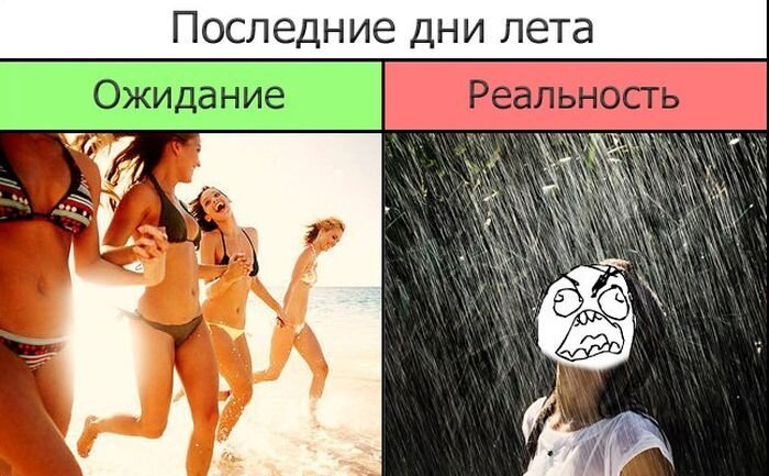 Фото онлайн