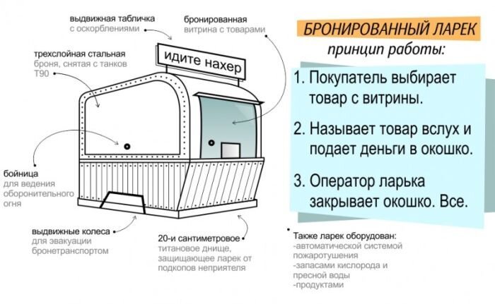 Смешной фотоприкол