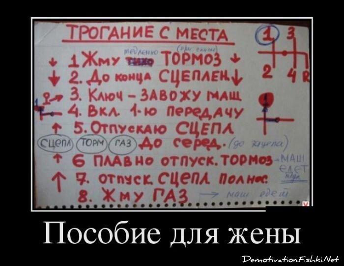 Смешной демотиватор от zubrilov за 14.09.2012 №128895
