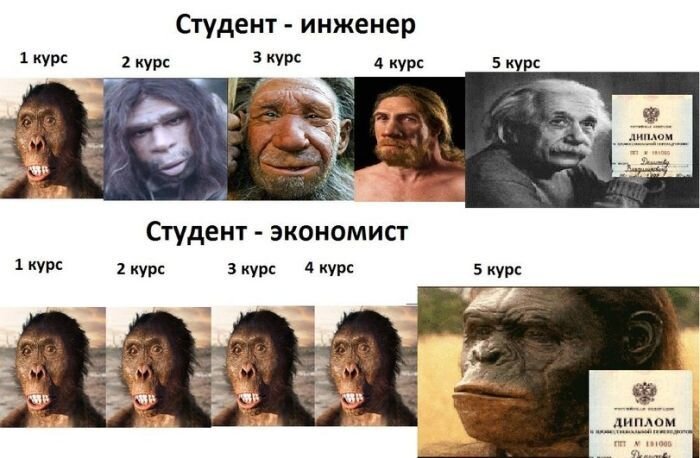 Красивые фото