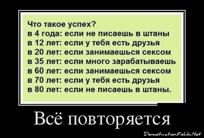 Смешной демотиватор от zubrilov за 10.12.2012 №139510