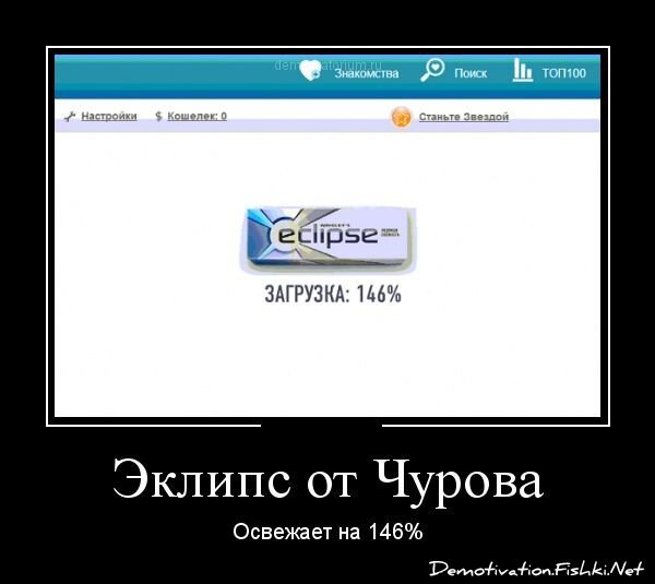 Смешной демотиватор от zubrilov за 12.12.2012 №139823